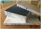 Conductividad termal de aluminio perforada incombustible de la base de panal alta proveedor